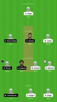 Dream11 Team for RPCC vs MKCC - ECS Rome 2020.